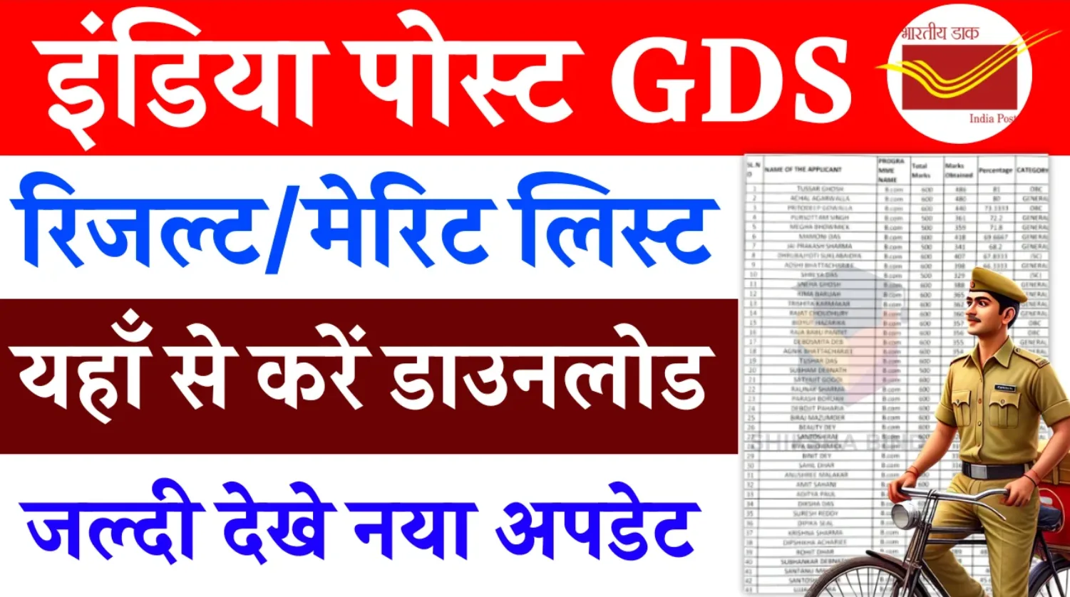 India Post Office GDS Result 2025