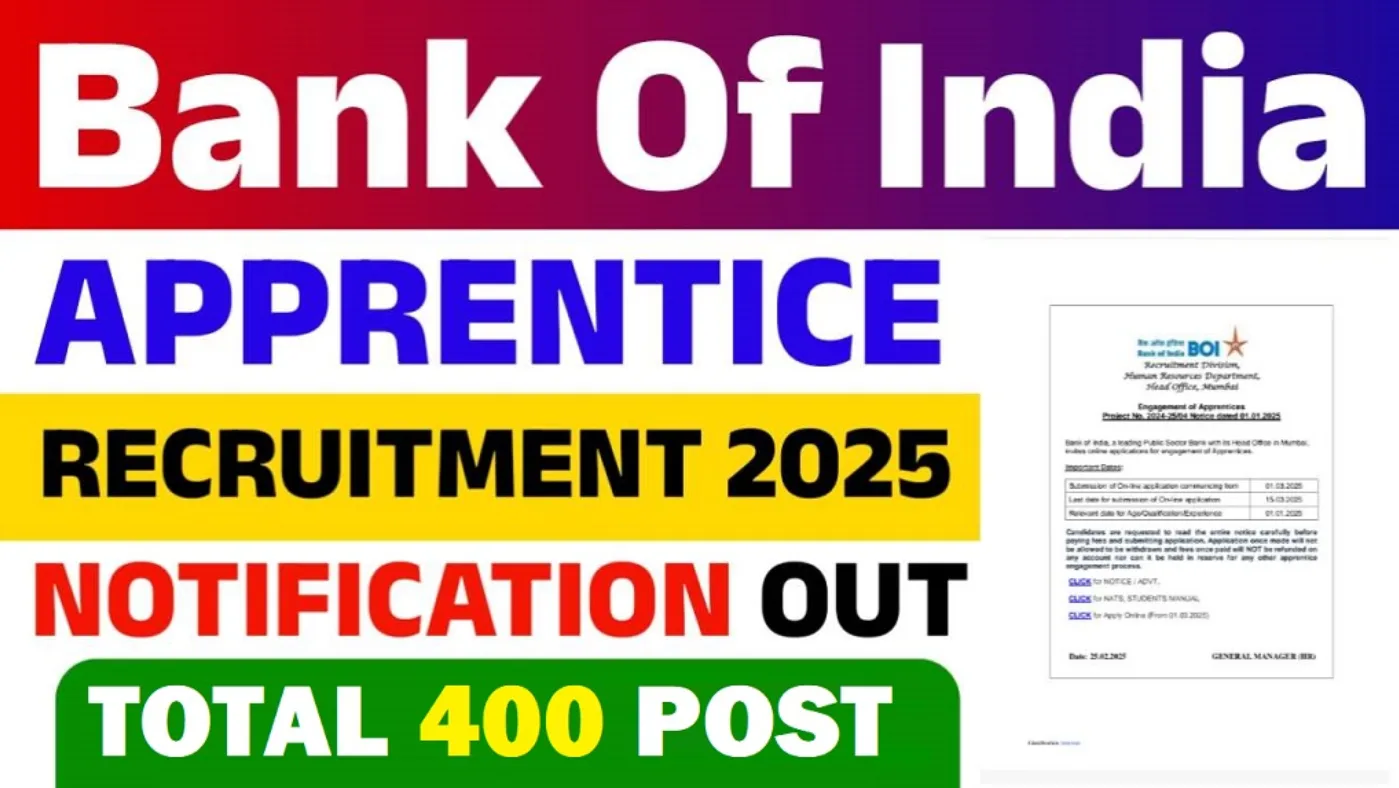 Bank of India Apprentice Recruitment 2025