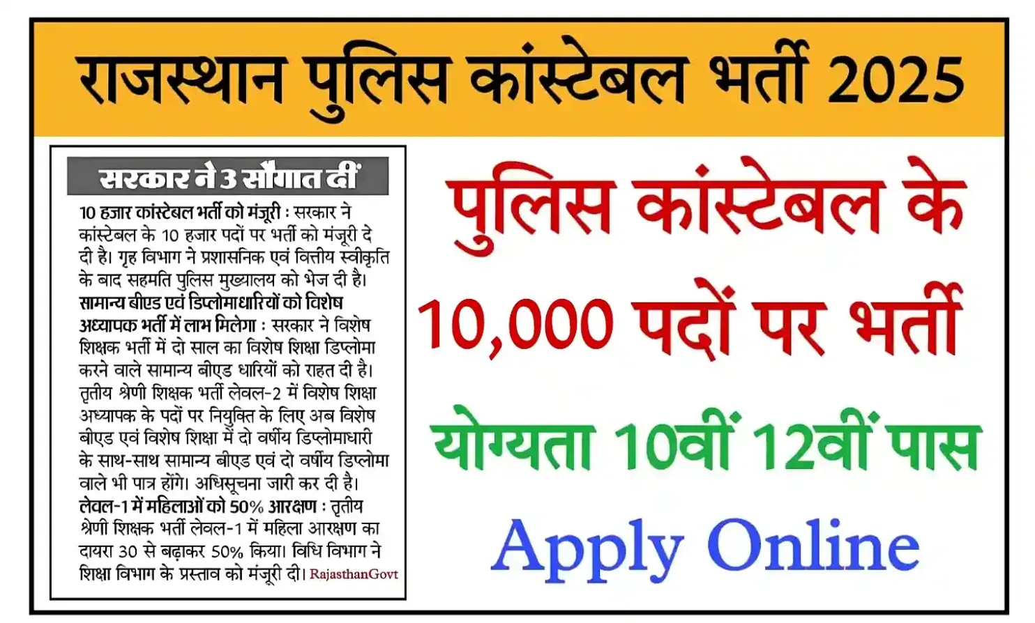 Rajasthan Police Constable Recruitment 2025