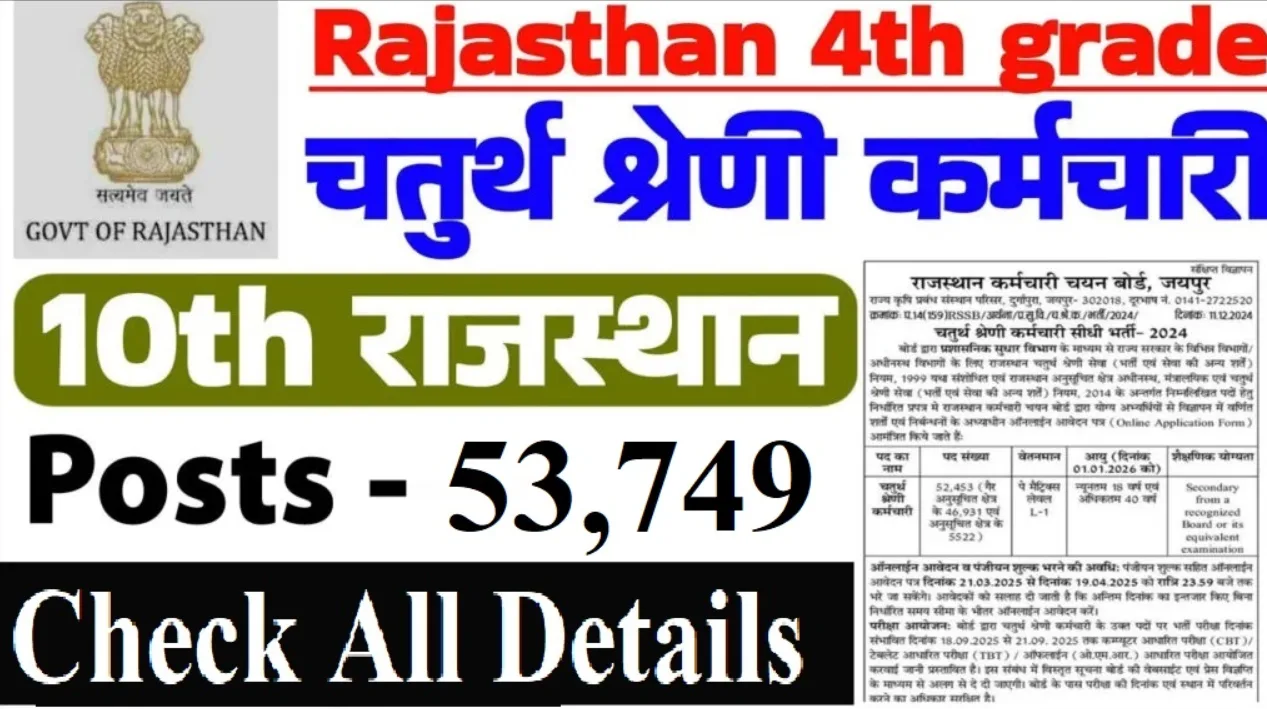 Rajasthan Staff Selection Board Group D Recruitment 2025