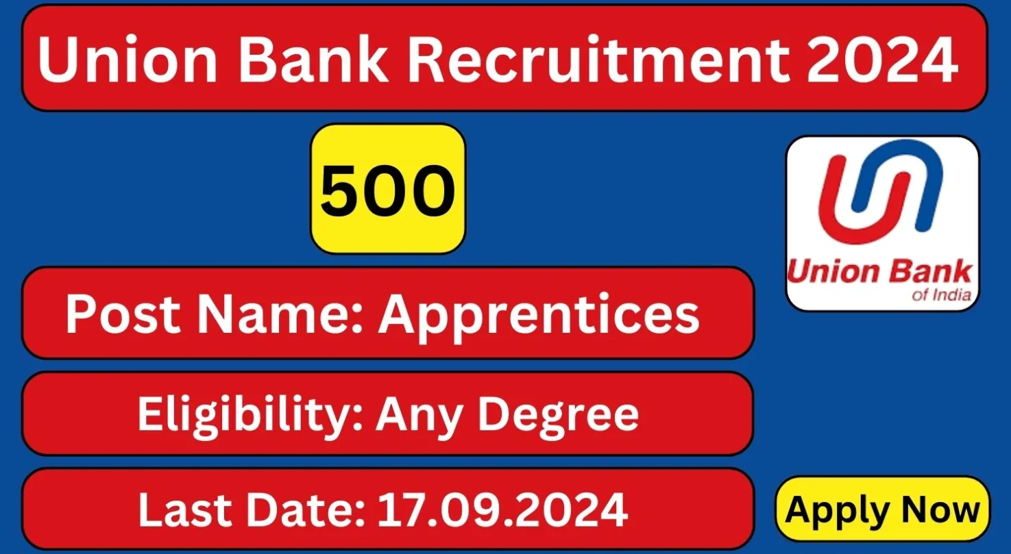 Union Bank of India Specialist Officers Recruitment 2025