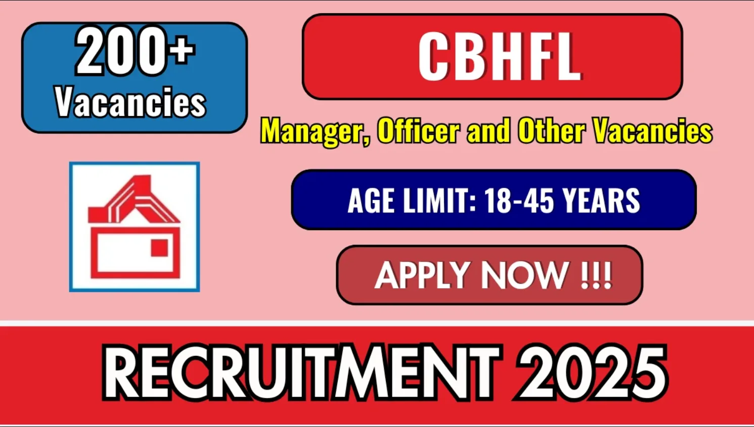 Cent Bank Home Finance Manager, Officer Recruitment 2025