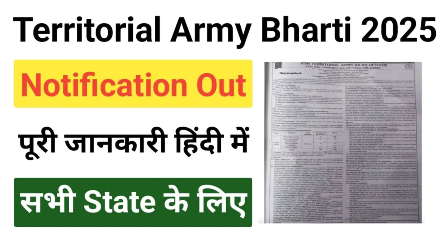Indian territorial Army Recruitment 2025