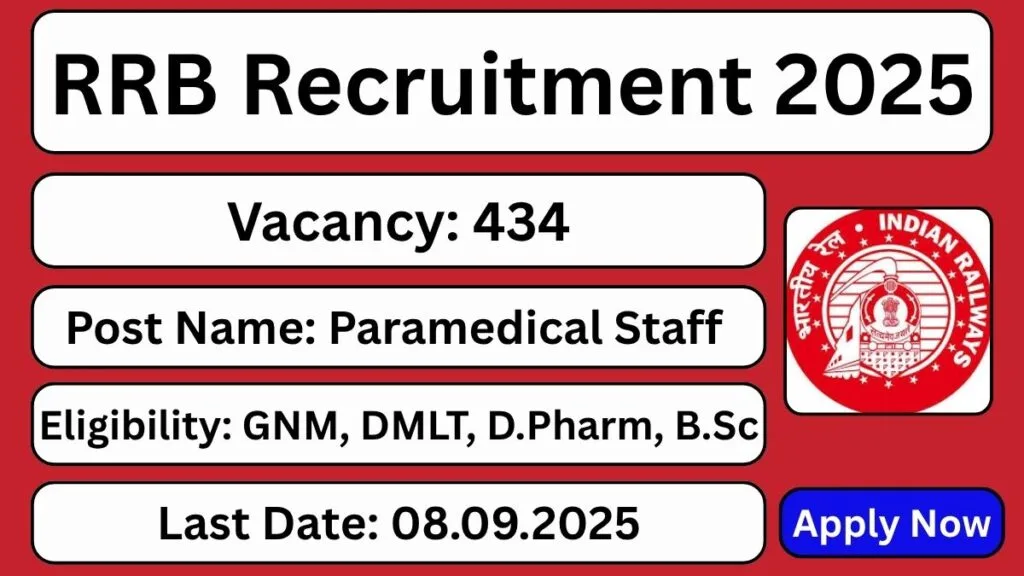 Railway Recruitment Board Paramedical Staff Recruitment Online Form 2025