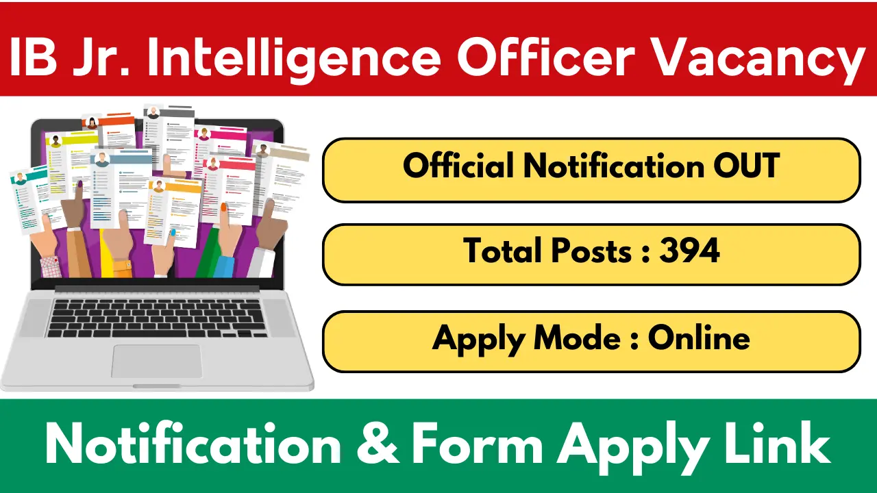 Intelligence Bureau Junior Intelligence Officer Recruitment Online Form 2025