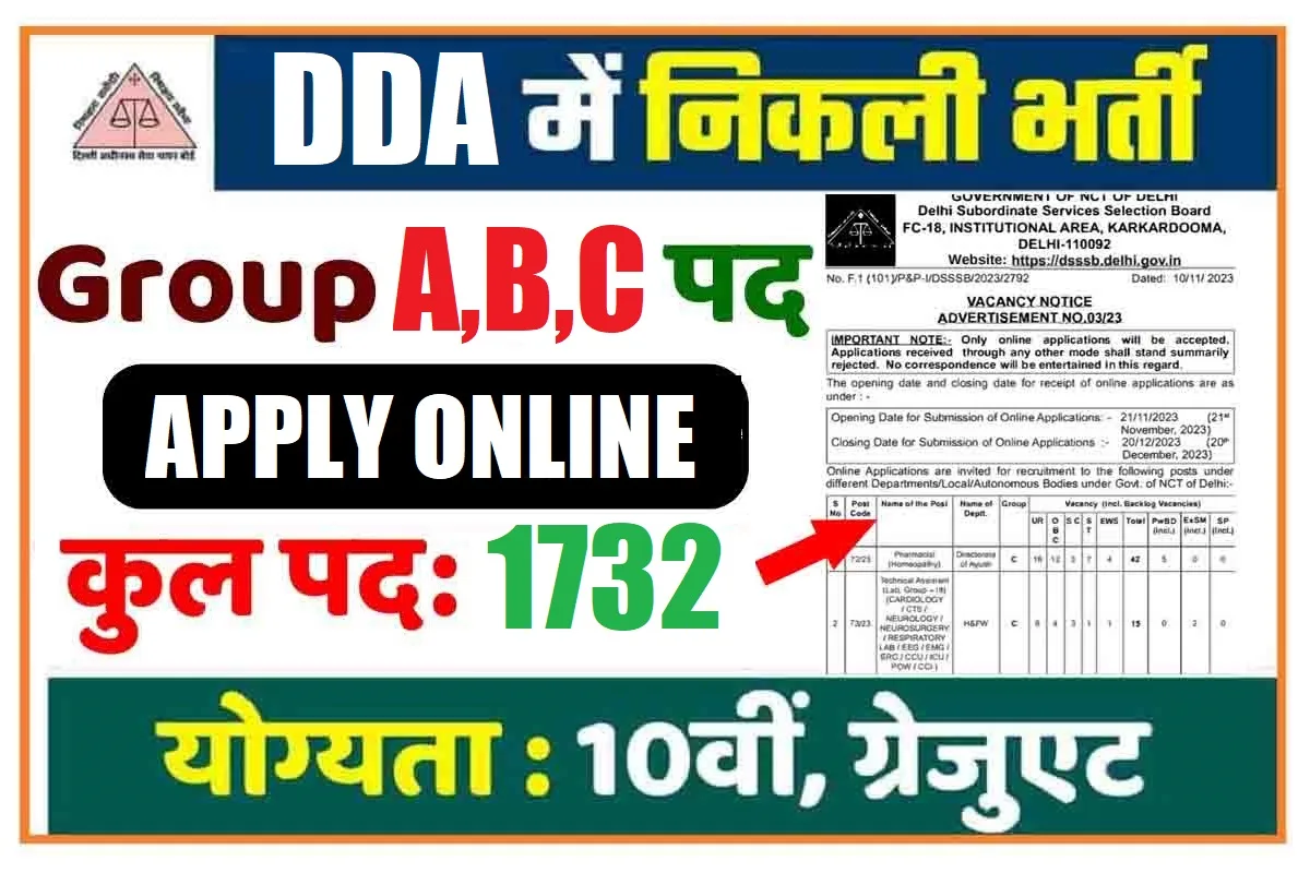 DDA Group A, B & C Recruitment Online Form 2025