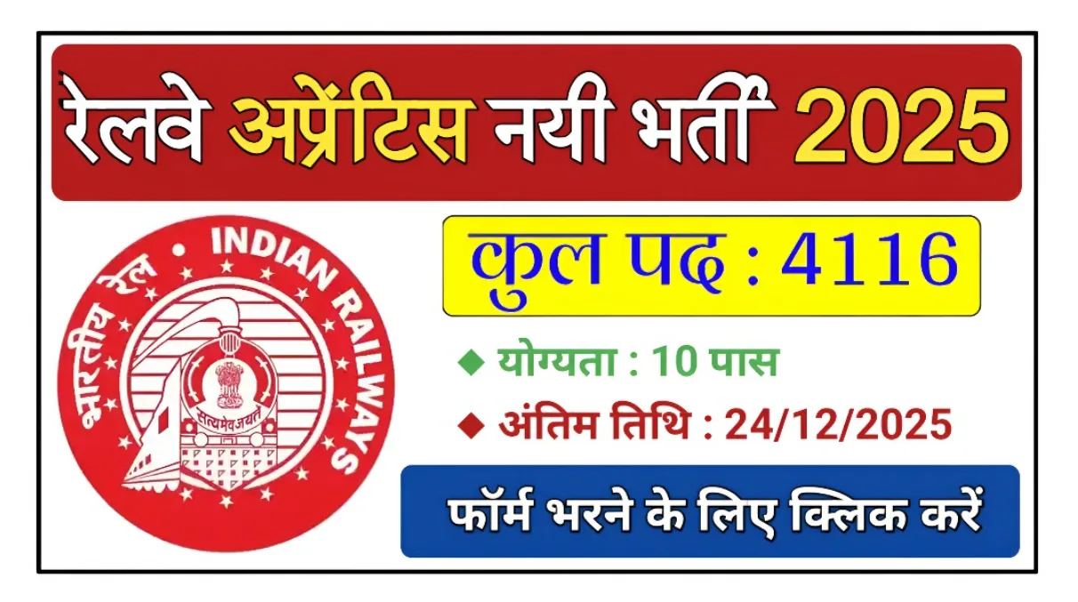 RRC NR Act Apprentice Recruitment Online Form 2025