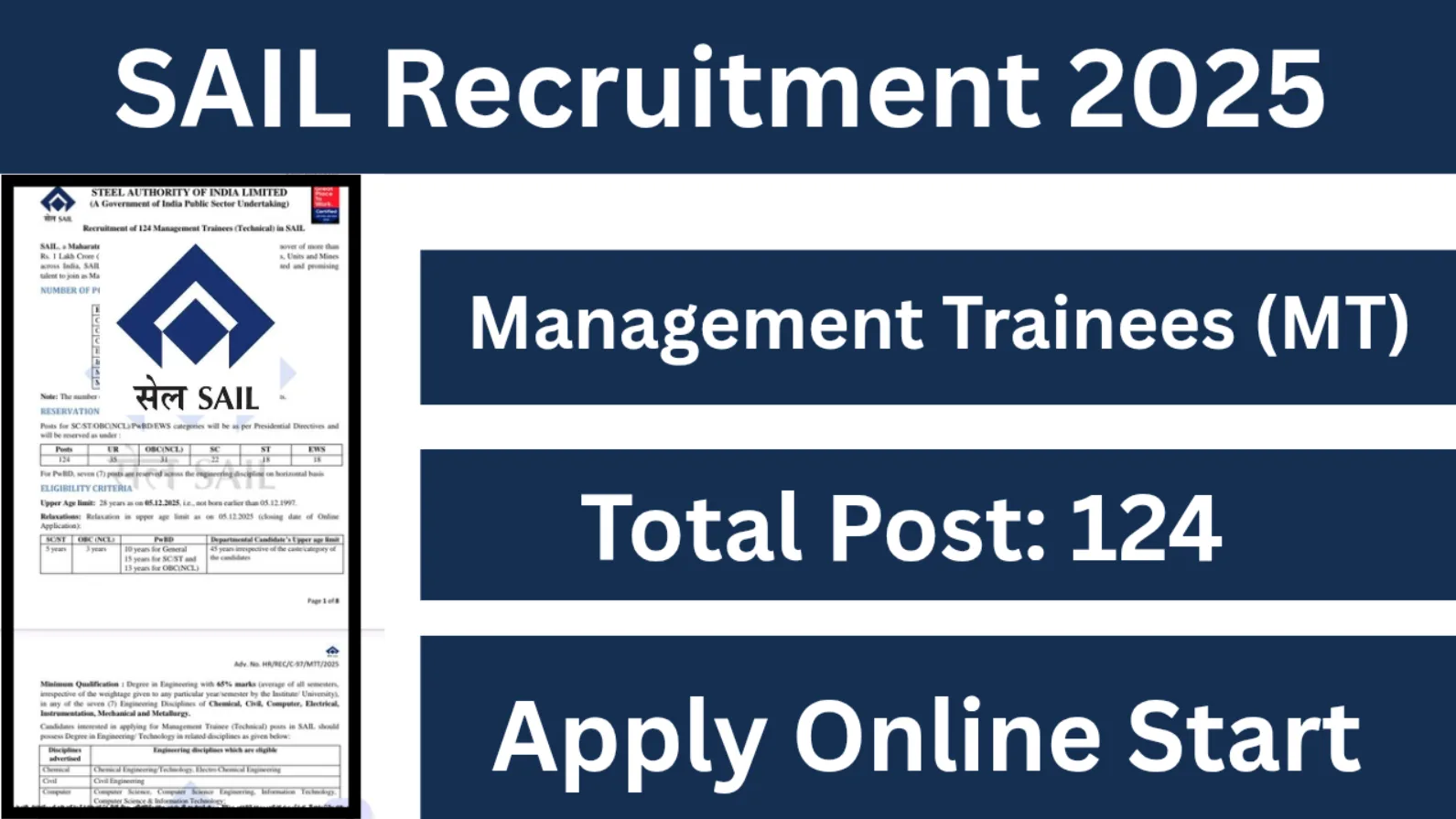 Steel Authority Of India Management Trainees Recruitment Online Form 2025