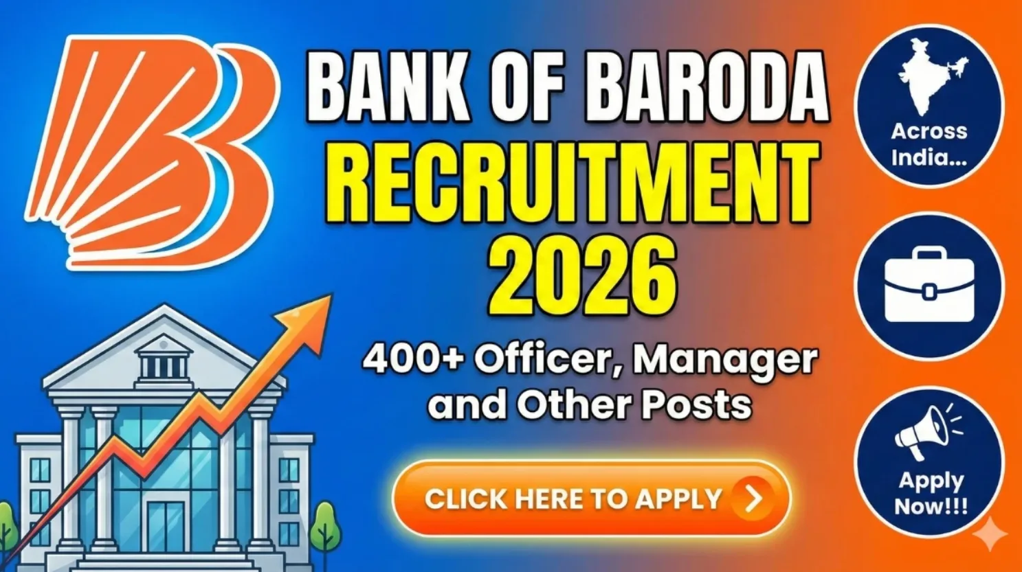 Bank of Baroda Manager, Officer Recruitment Online Form 2026