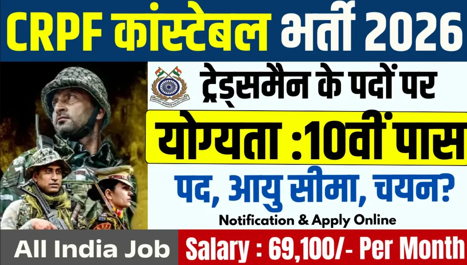 CRPF Constable Tradesman Recruitment Online Form 2026